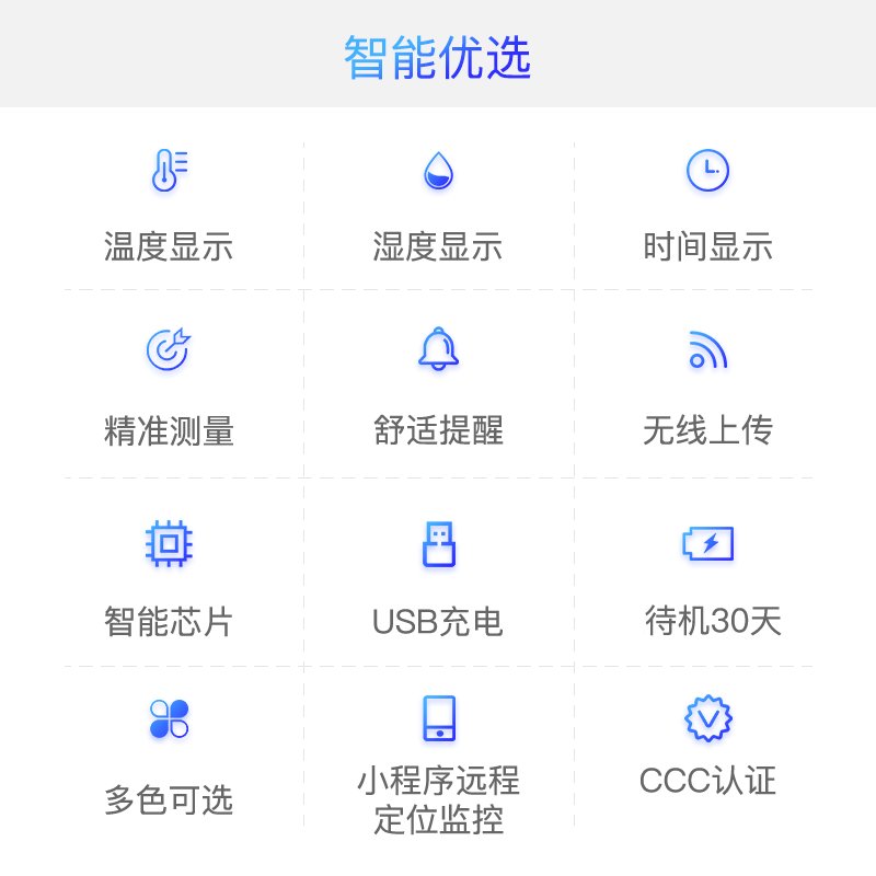 智能温湿度计传感器手机远程监控无线迷你温度计温湿度记录仪冷链 三维工匠 【黑色】外置温湿度传感器
