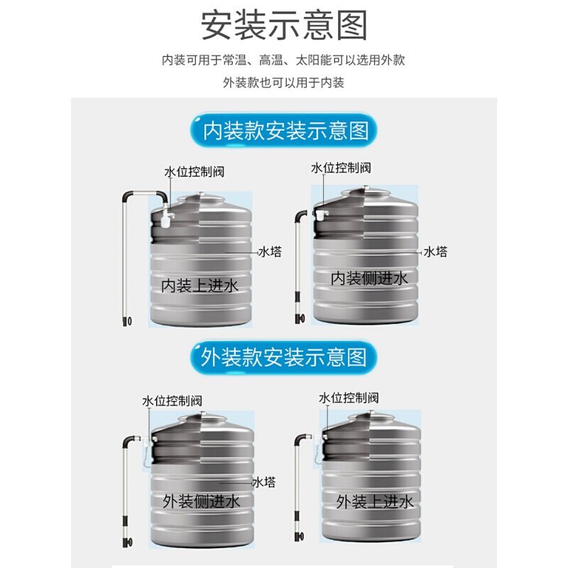 太阳能自动补水浮球阀开关 水箱水塔浮球阀水池自动加水满自停全自动水位控制阀 6分内装(侧进水)_308