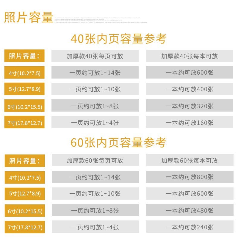 相册影集DIY相册本自粘照片纪念册粘贴式覆膜家庭手工情侣大容量 三维工匠 18寸-蒲公英的约定-40张内页