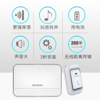 内存类型是DDR4的惠普笔记本电脑怎么样？