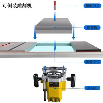 内存类型是DDR4的惠普笔记本电脑怎么样？