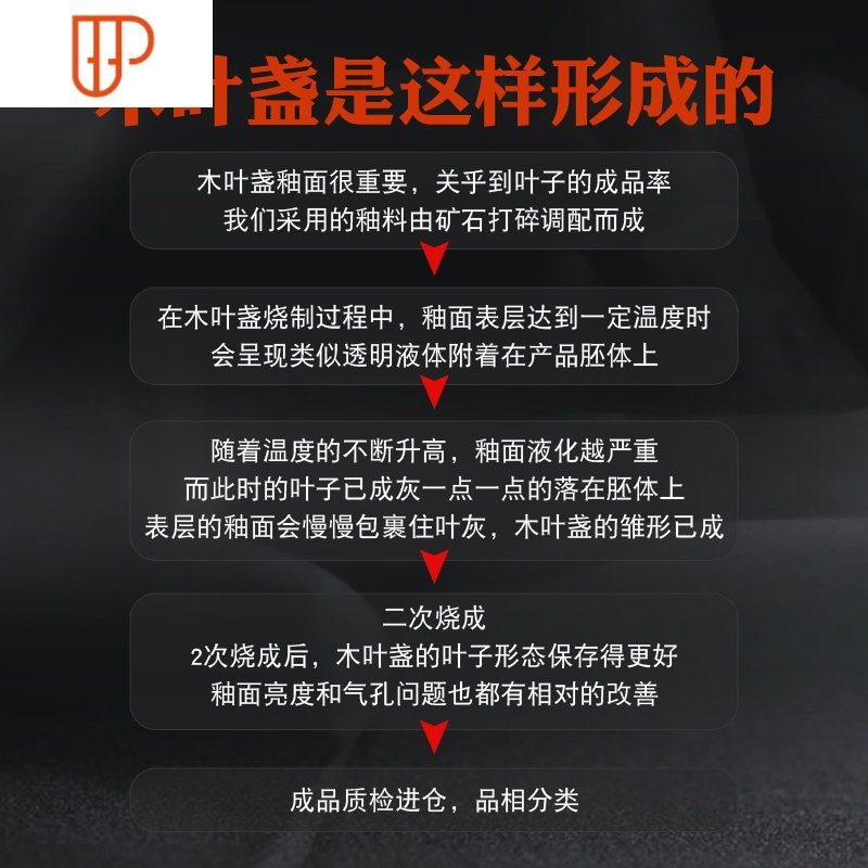 吉州窑木叶盏天目盏乌金主人杯建盏茶杯单杯陶瓷黑釉茶盏 国泰家和 本SXKSHPTMWPVASROCGFCDXLCNGGU