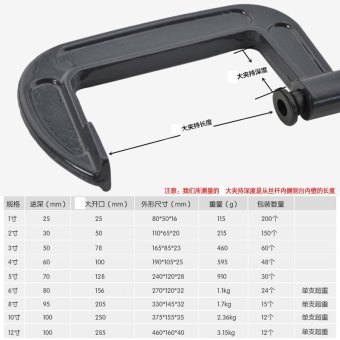 内存类型是DDR4的惠普笔记本电脑怎么样？