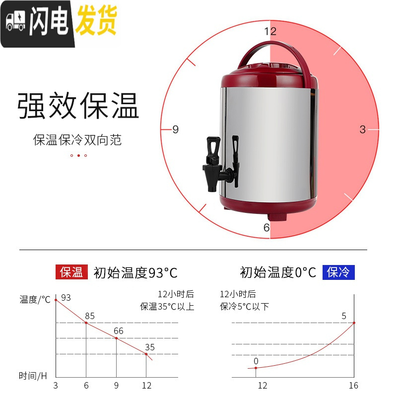 三维工匠不锈钢保温桶奶茶桶豆浆饮料保冷奶茶店商用大容量小型摆摊8l10升 8L黑色