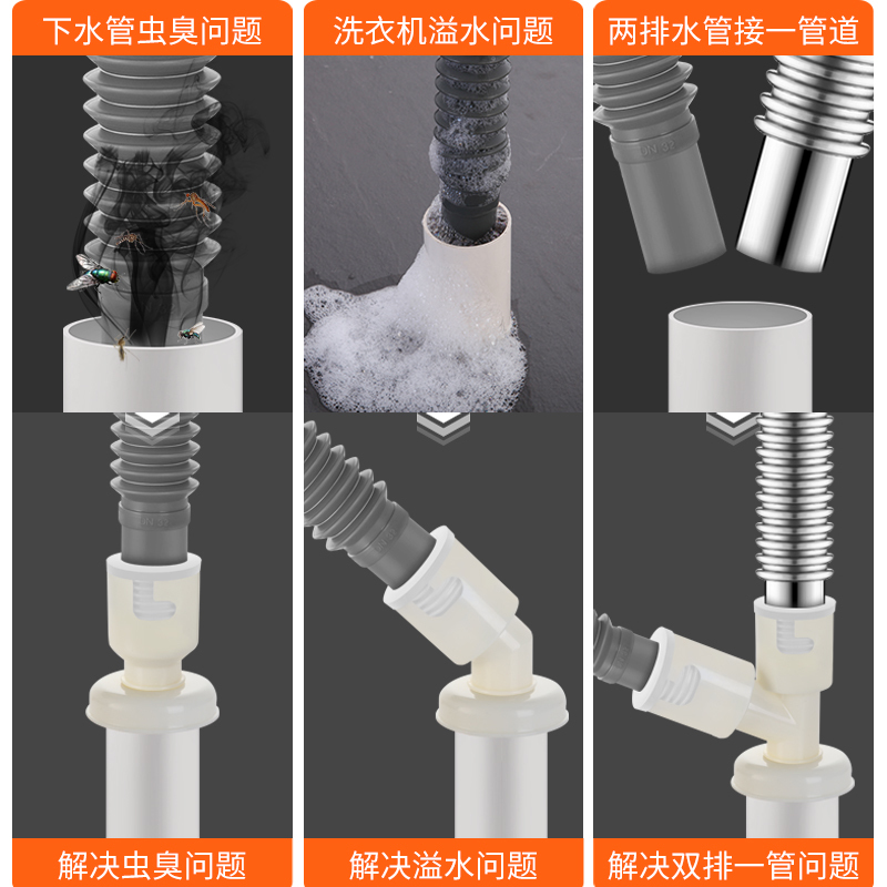 洗衣机下水道排水管地漏接头CIAA三头3通y型分叉三通二合一防臭防溢水 防臭防溢水升级款：双弯头