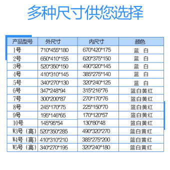 内存类型是DDR4的惠普笔记本电脑怎么样？