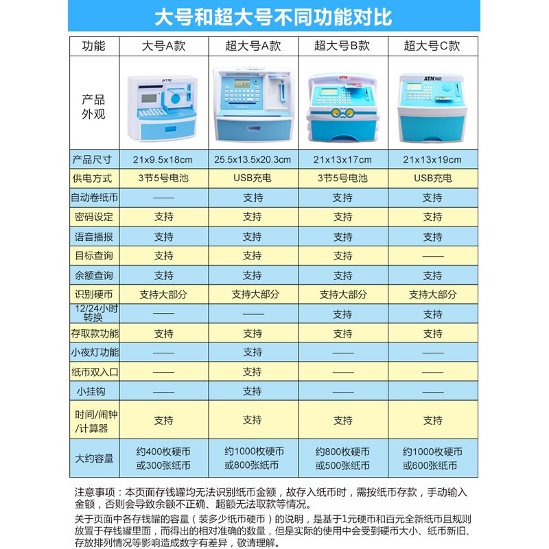 创意ATM存钱罐儿童储蓄罐大容量网红密码箱机防摔男孩女孩抖音款 三维工匠 001电池款/粉色