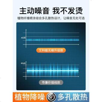 内存类型是DDR4的惠普笔记本电脑怎么样？