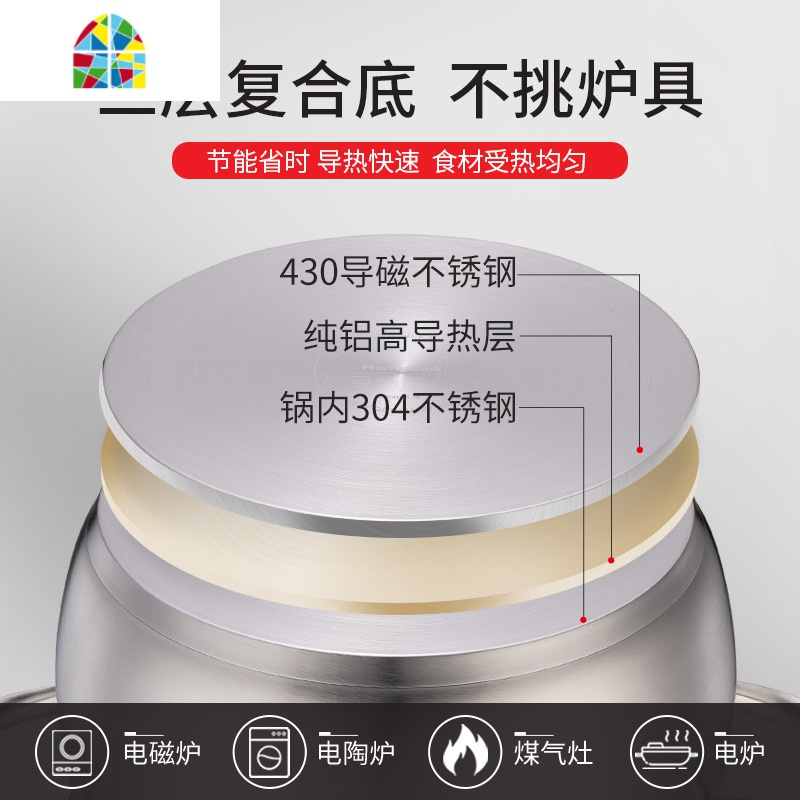 304不锈钢汤锅家用加厚煲粥辅食锅电磁炉通用苹果锅18/20/22/24cm FENGHOU TL2414XRG_479