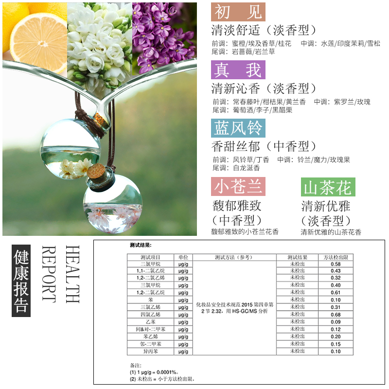 车载香水挂件挂式汽车用香薰吊坠香氛车内饰品摆件装饰品持久淡香 【两SVEOQVWJRBGGSUGLSVOIULFACIO