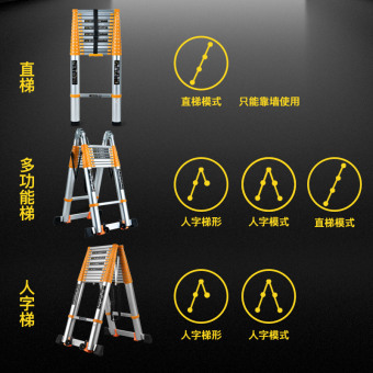 内存类型是DDR4的惠普笔记本电脑怎么样？