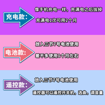 内存类型是DDR4的惠普笔记本电脑怎么样？