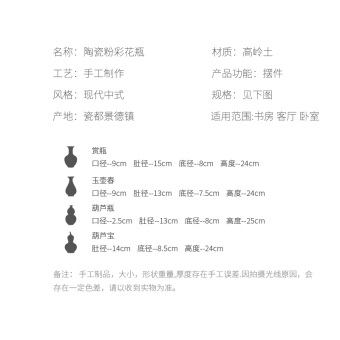 内存类型是DDR4的惠普笔记本电脑怎么样？