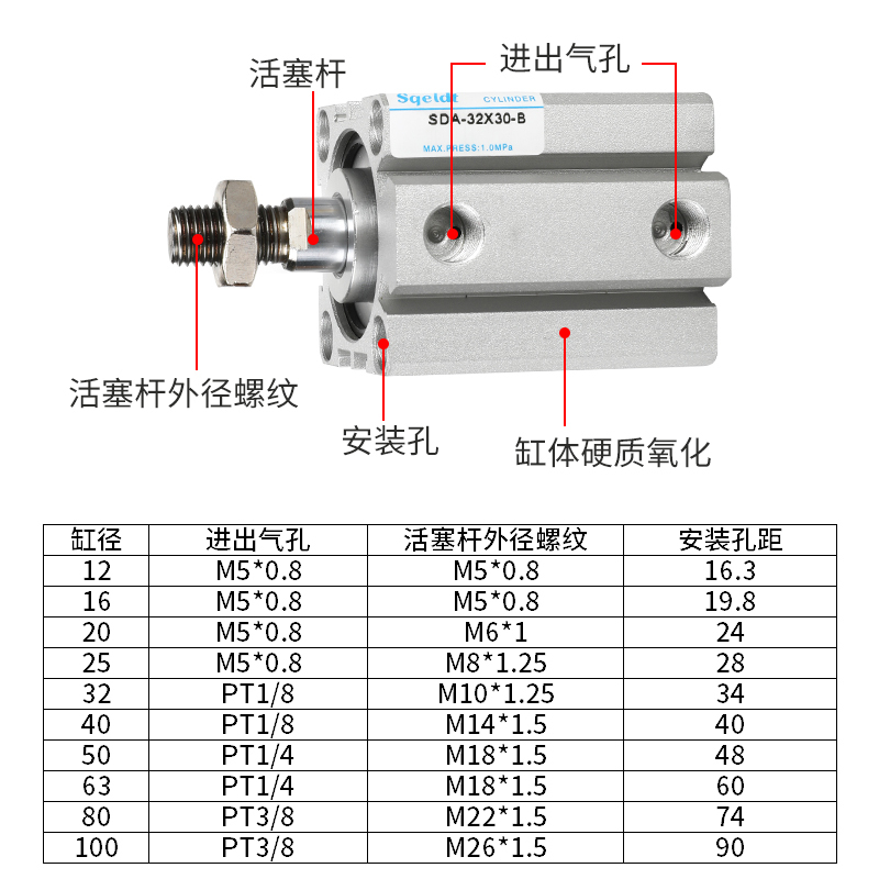 外牙外螺纹闪电客SDAB小型气动薄型气缸SDA32-10/15/20/25/30/35x40*50S SDA32_990