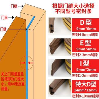 内存类型是DDR4的惠普笔记本电脑怎么样？