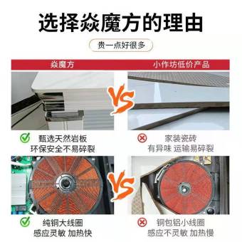 内存类型是DDR4的惠普笔记本电脑怎么样？