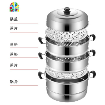 内存类型是DDR4的惠普笔记本电脑怎么样？