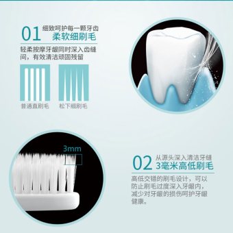 内存类型是DDR4的惠普笔记本电脑怎么样？