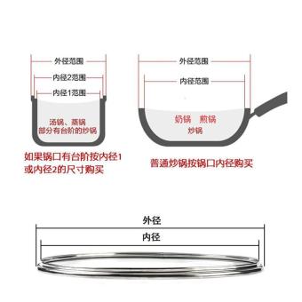 内存类型是DDR4的惠普笔记本电脑怎么样？