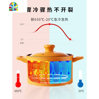 内存类型是DDR4的惠普笔记本电脑怎么样？