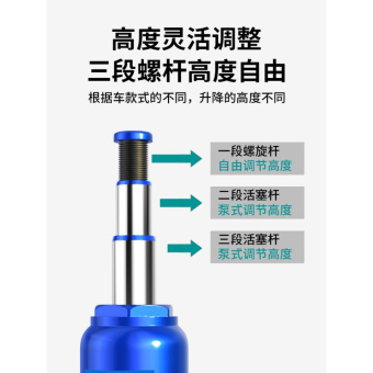 内存类型是DDR4的惠普笔记本电脑怎么样？