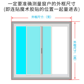 内存类型是DDR4的惠普笔记本电脑怎么样？