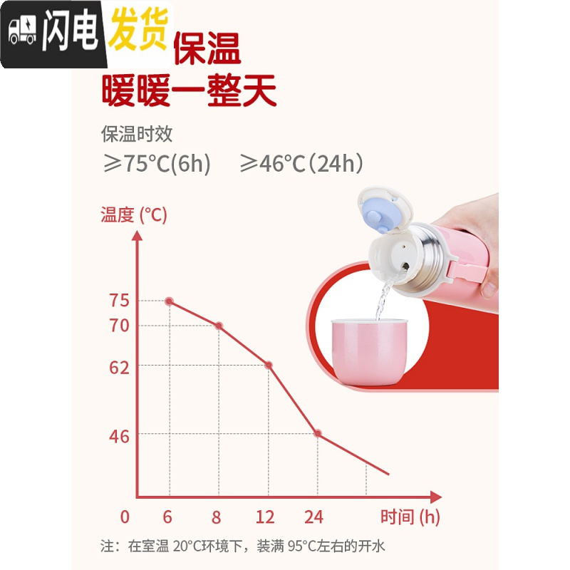 三维工匠保温杯女大容量不锈钢儿童水杯小学生可爱户外便携杯子水壶 红色350ml【304不锈钢】