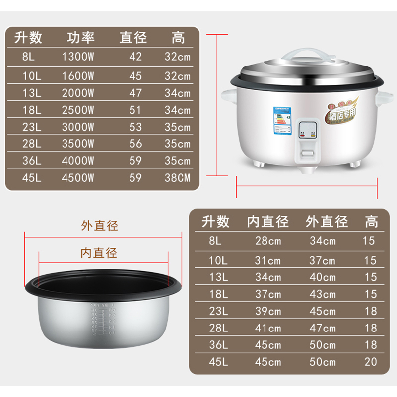 老式大容量电饭锅食堂饭店商用时光旧巷15-20-30-40人超大电饭煲6L13L18升 8L加厚不粘胆8-10人_553