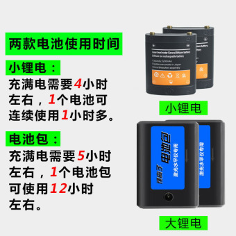 内存类型是DDR4的惠普笔记本电脑怎么样？