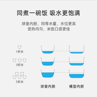 内存类型是DDR4的惠普笔记本电脑怎么样？