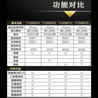 内存类型是DDR4的惠普笔记本电脑怎么样？