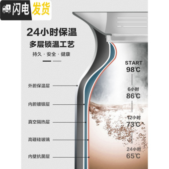 内存类型是DDR4的惠普笔记本电脑怎么样？