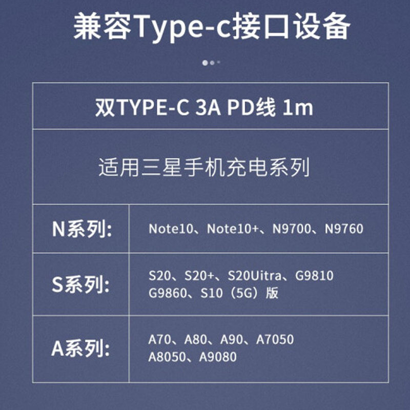 三星(SAMSUNG)原装双type-c充电线note20u/10/s20/S21+/a90/W21数据线快充 白色