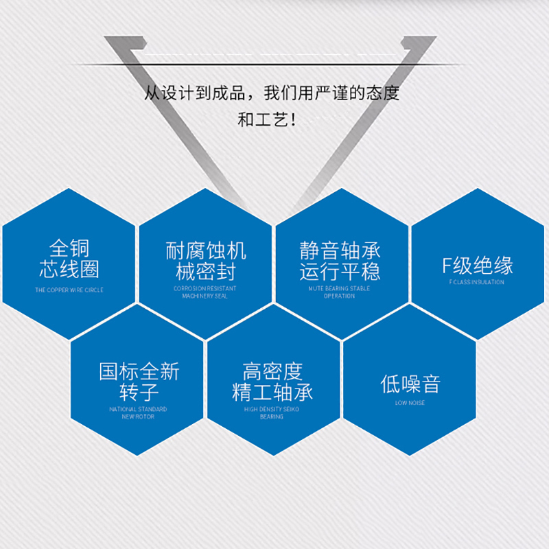 铜三相异步电动机阿斯卡利1.5/2.2/3/4/5.5/7.5KW电机380V 三相4KW-4极-1400转