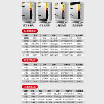 内存类型是DDR4的惠普笔记本电脑怎么样？