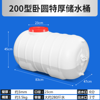 内存类型是DDR4的惠普笔记本电脑怎么样？