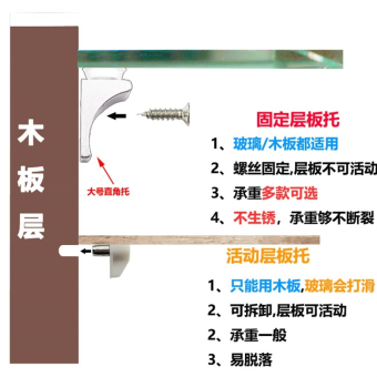 内存类型是DDR4的惠普笔记本电脑怎么样？