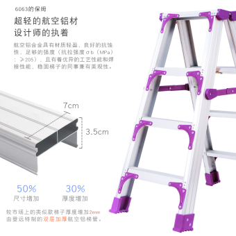 内存类型是DDR4的惠普笔记本电脑怎么样？