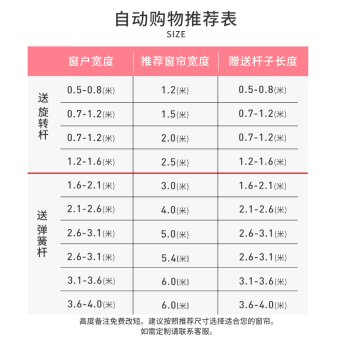 内存类型是DDR4的惠普笔记本电脑怎么样？