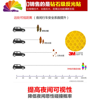 内存类型是DDR4的惠普笔记本电脑怎么样？