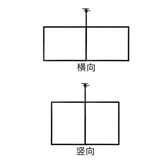 内存类型是DDR4的惠普笔记本电脑怎么样？