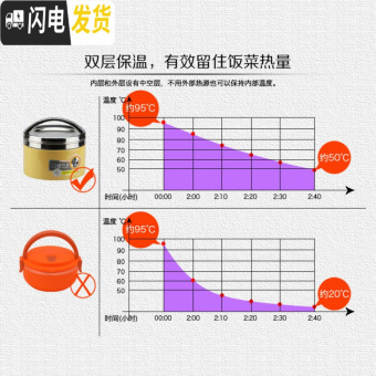 内存类型是DDR4的惠普笔记本电脑怎么样？