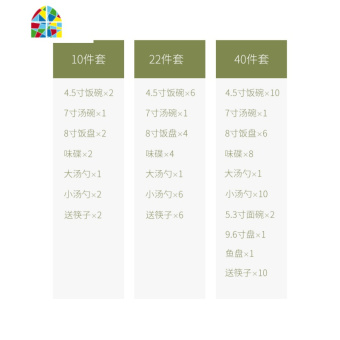 内存类型是DDR4的惠普笔记本电脑怎么样？