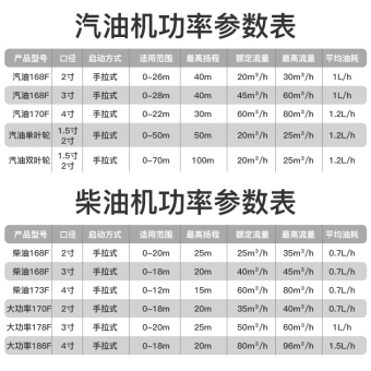 内存类型是DDR4的惠普笔记本电脑怎么样？