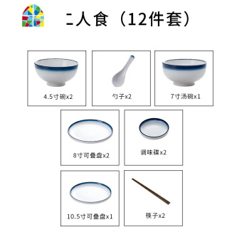 内存类型是DDR4的惠普笔记本电脑怎么样？