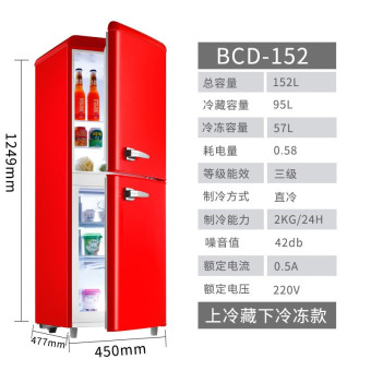 内存类型是DDR4的惠普笔记本电脑怎么样？