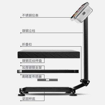 内存类型是DDR4的惠普笔记本电脑怎么样？