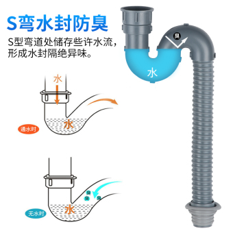 内存类型是DDR4的惠普笔记本电脑怎么样？