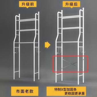 内存类型是DDR4的惠普笔记本电脑怎么样？