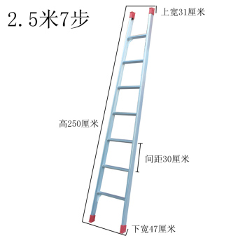 内存类型是DDR4的惠普笔记本电脑怎么样？